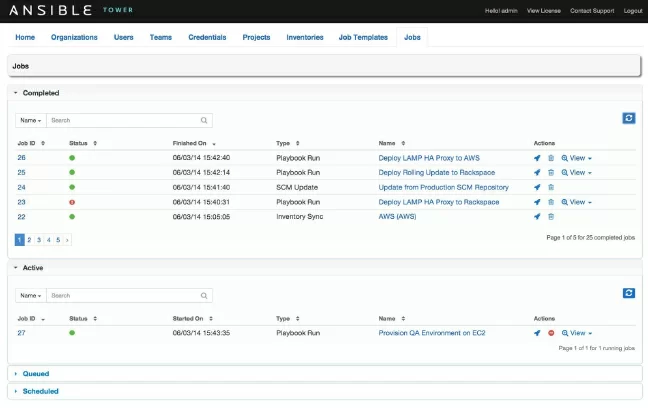 The Ansible Tower dashboard