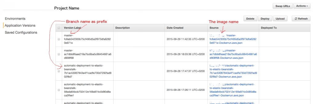 AWS EB Application Versions