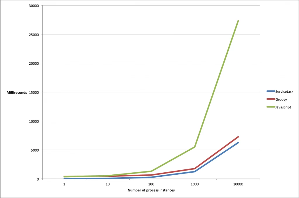 chart2-1024x679