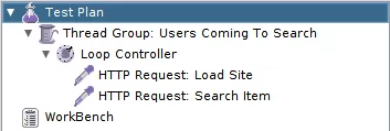 A very basic JMeter test plan