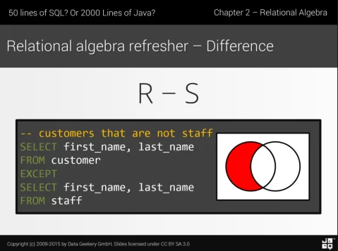 set-difference