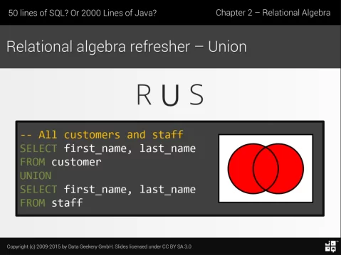 set-union