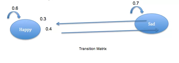EmotionComputing-Blog-Img4