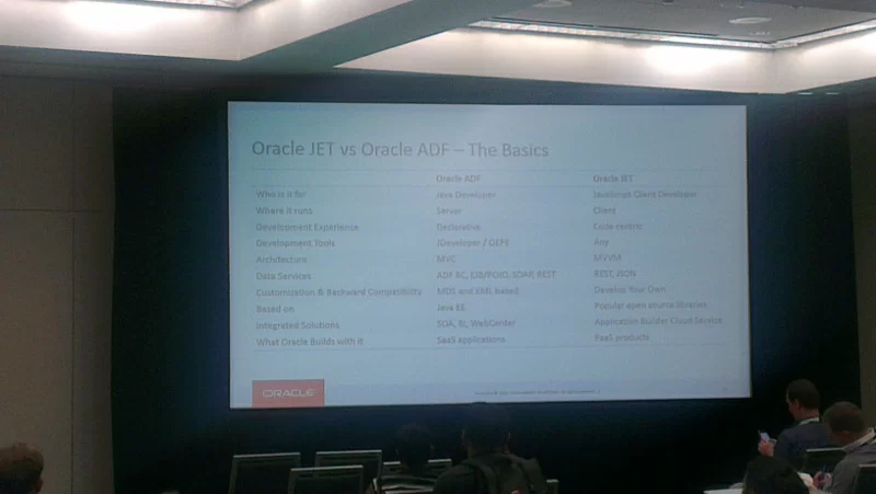 J1-009-OracleTools