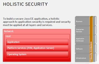 holistic_security