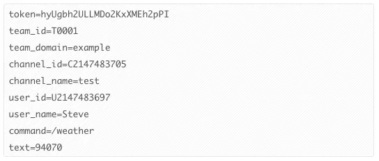 Slack slash command payload