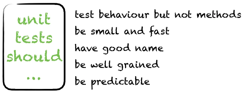 unit-tests-principles