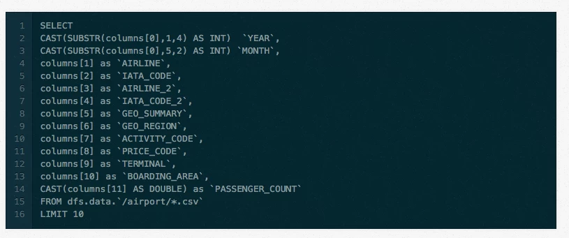 Apache-Drill-Rest-Blog-Img1