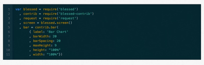 Apache-Drill-Rest-Blog-Img6