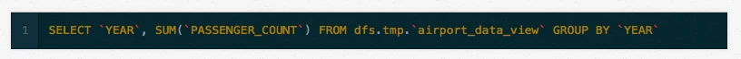 Apache-Drill-Rest-Blog-Img7