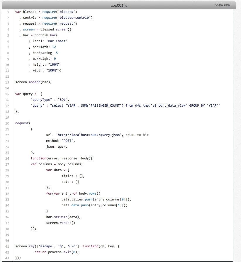 Apache-Drill-Rest-Blog-Img8