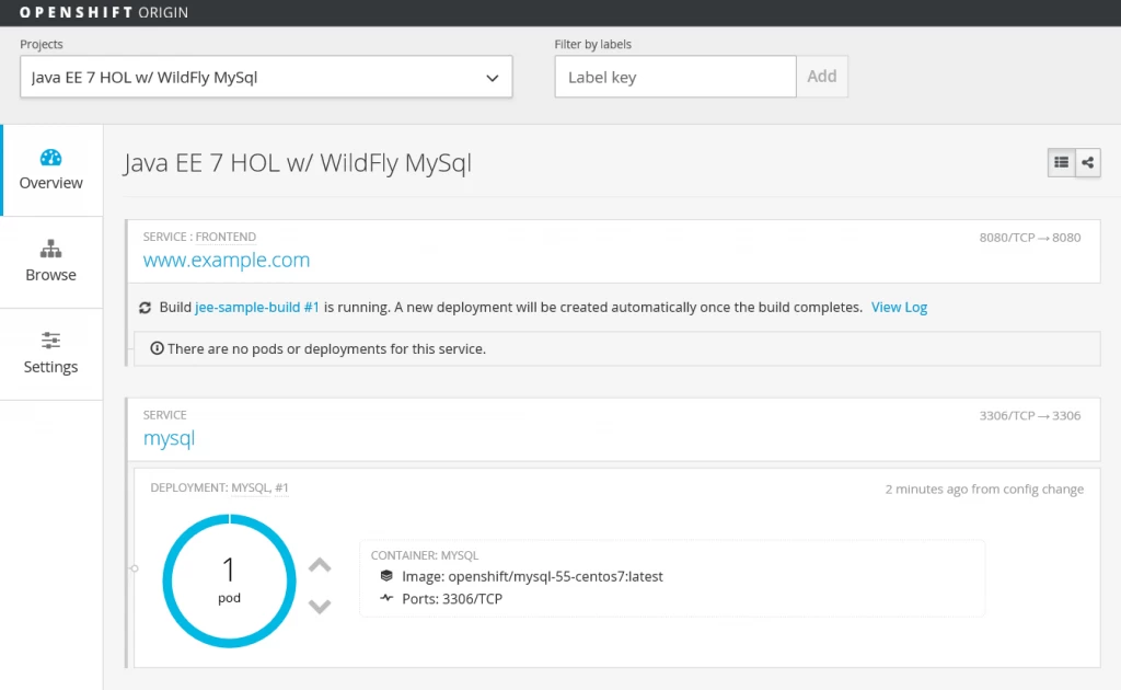 openshift-console