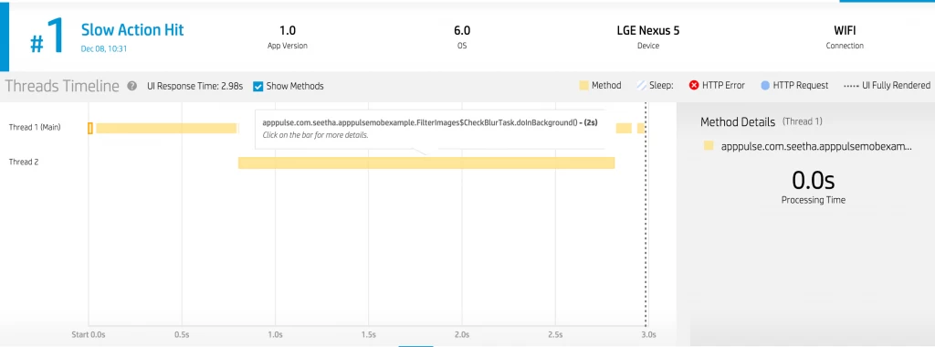 Figure 9: HTTP Timeline with Image Processing and UI Rendering Delay