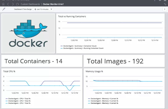 appdynamics-docker