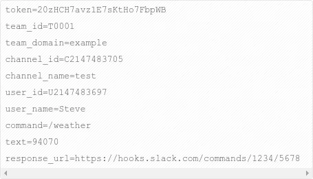 payload