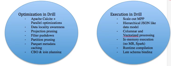 performanceenhancements-blog-img1