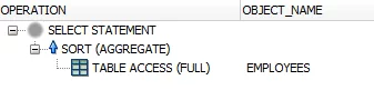 unpivot-case-expression