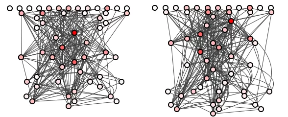 Figure 7: The original and an alternate second batch of 10 refactorings.