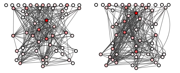 Figure 8: The original and an alternate third batch of 10 refactorings.