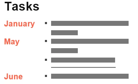 grails-task-browser