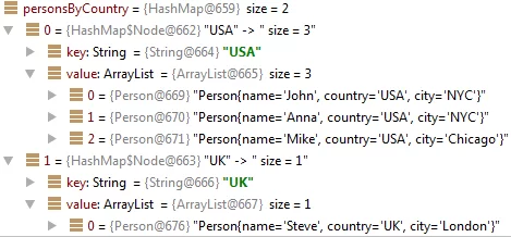 singleGroup