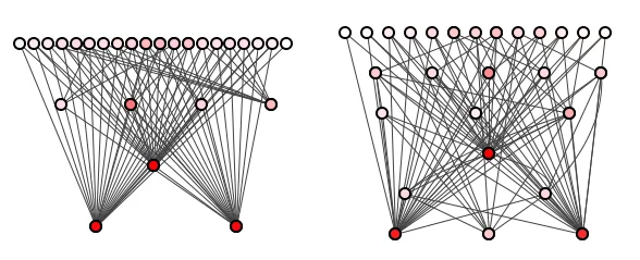 Figure 2: The original and a first batch of 10 refactorings.