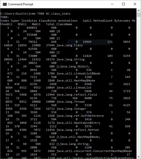 201602-jcmd-class-stats-displayed