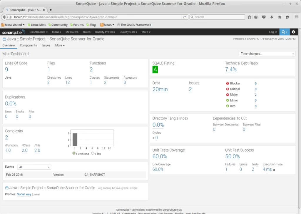 sonarqube-project-analyzed
