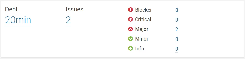 sonarqube-simple-java-project-issues