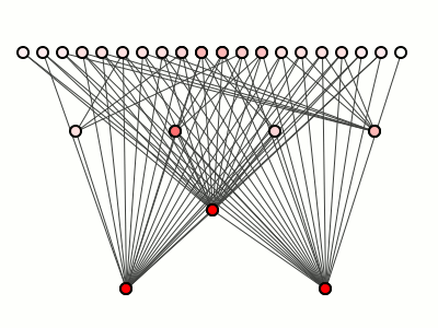 Figure 3: A good structure, pummeled to death.