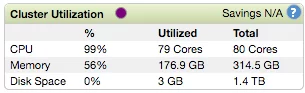 cluster-utilization