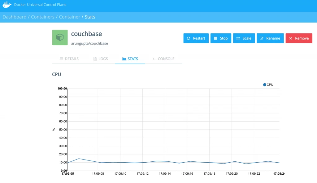 ducp-stats-1024x593