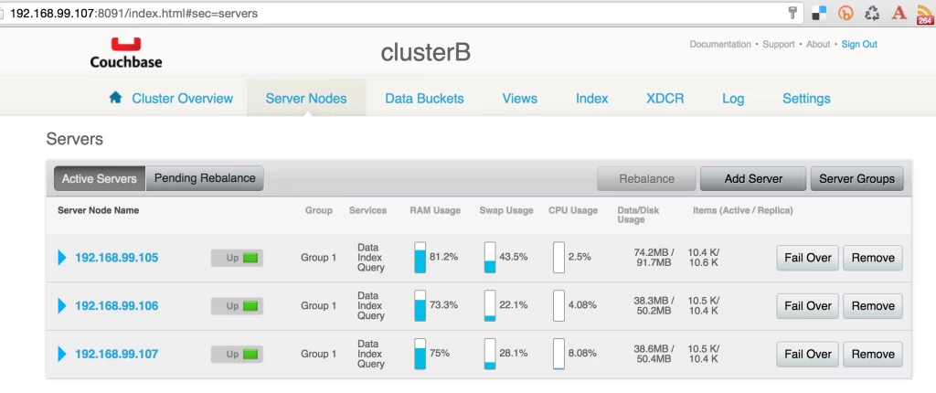 swarm-xdcr-couchbase-clusterB-1024x430