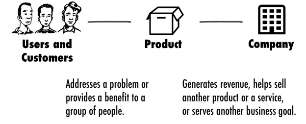 Product-624x253