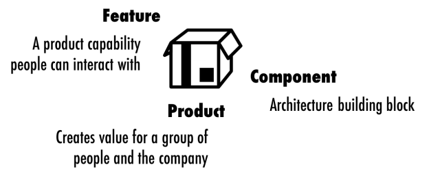 ProductFeatureComponent-1-624x260