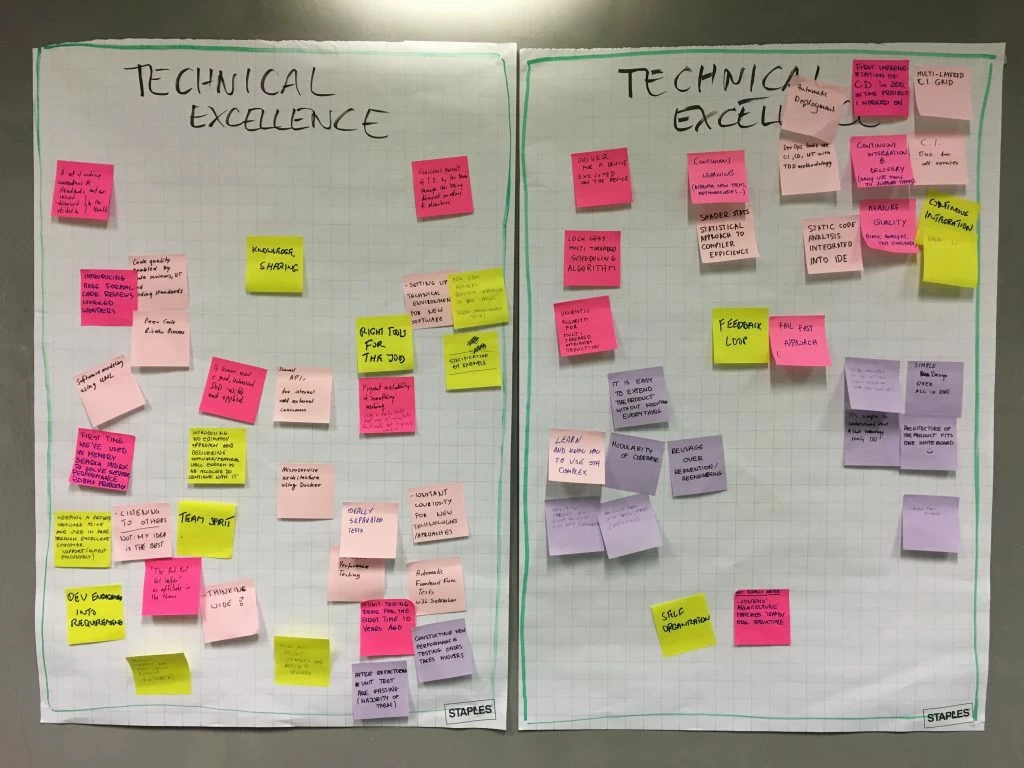 TechnicalExcellenceExamples-1024x768