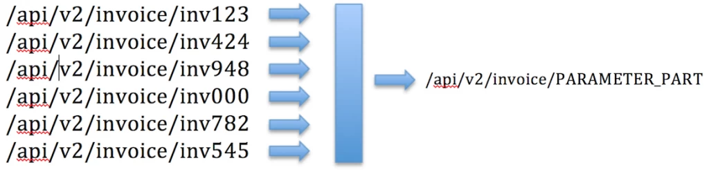 reduce-example