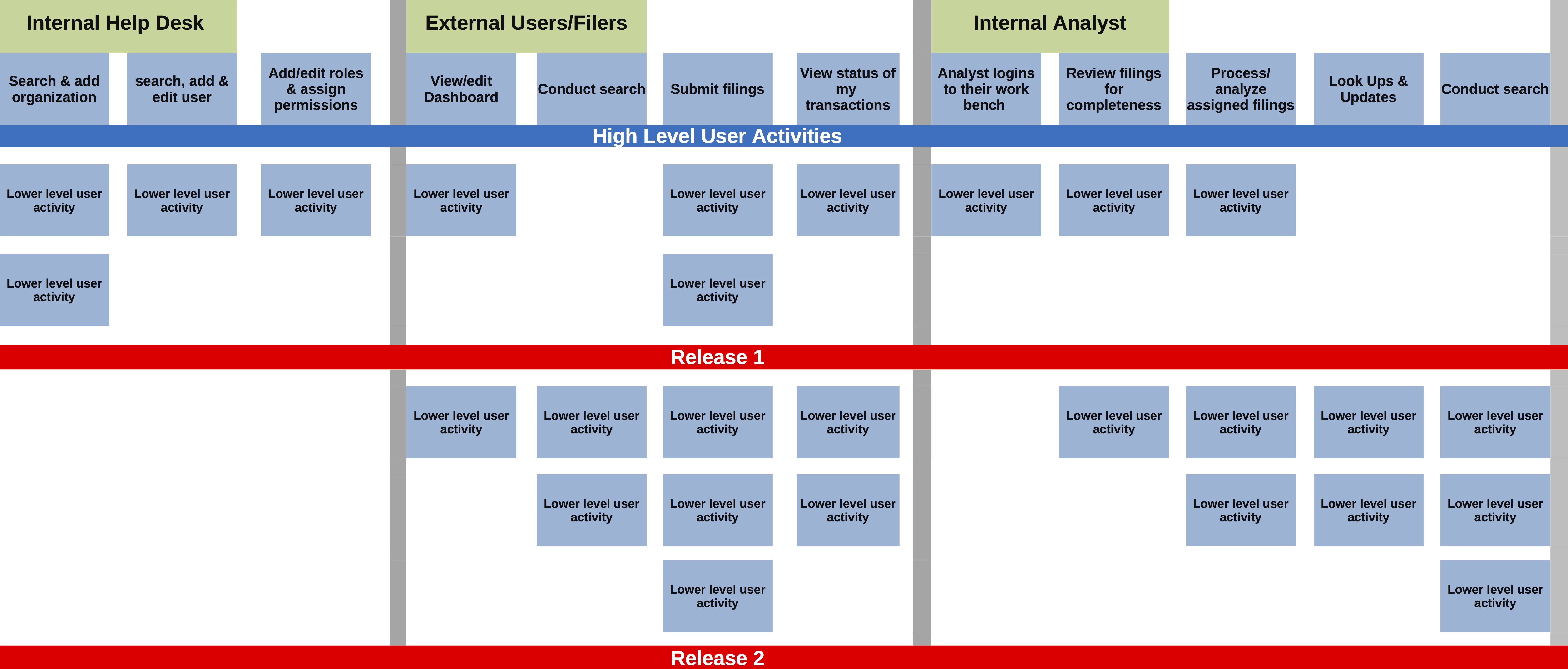 Sample-Story-Map3