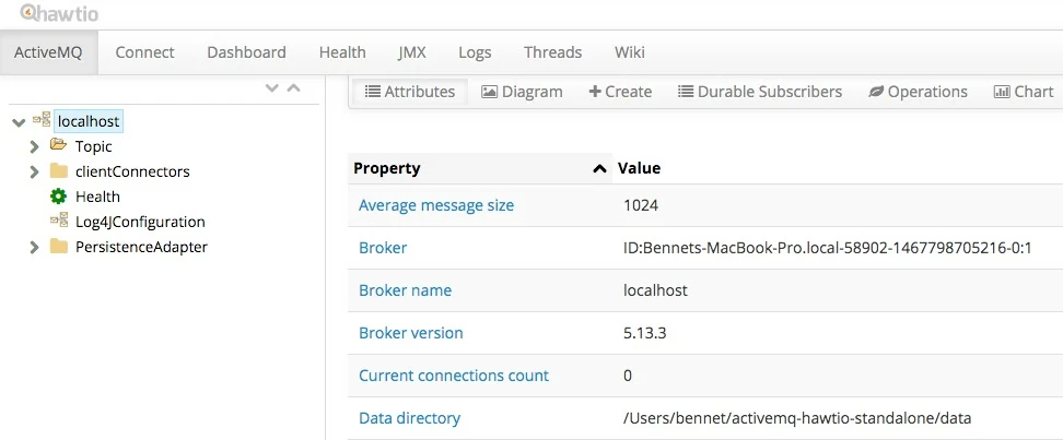 activemq-hawtio