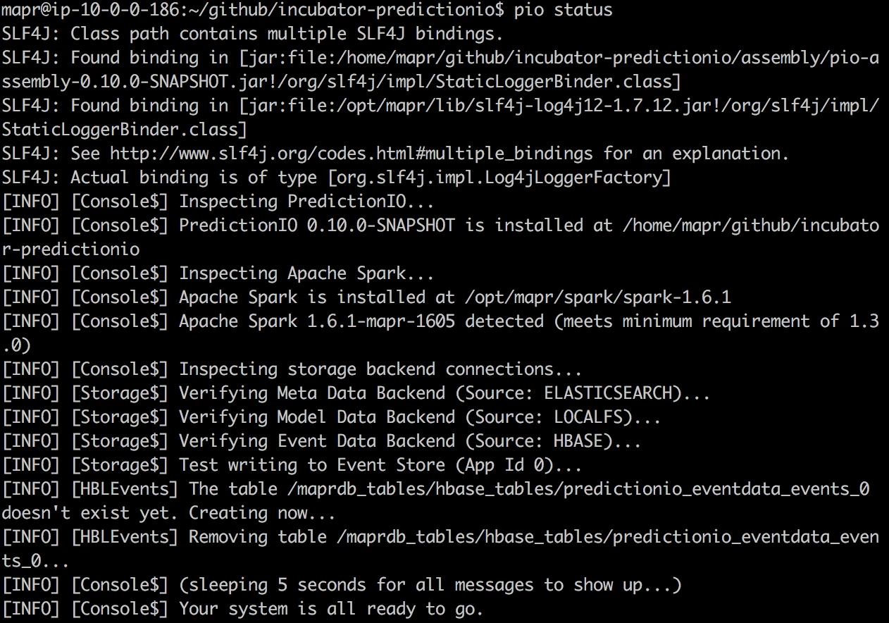 actionable-machine-learning-2
