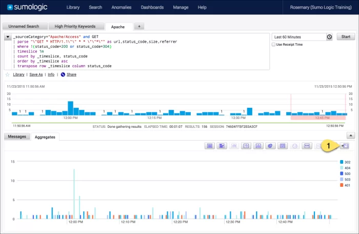 sumologic-dashboard