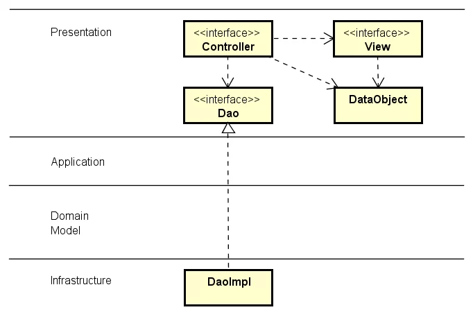 class-diagram0