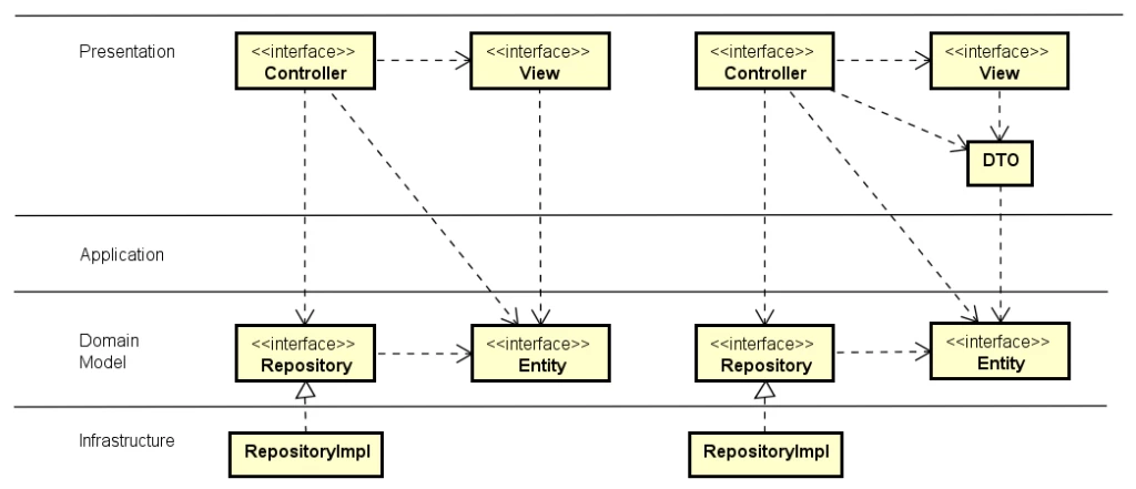 class-diagram1