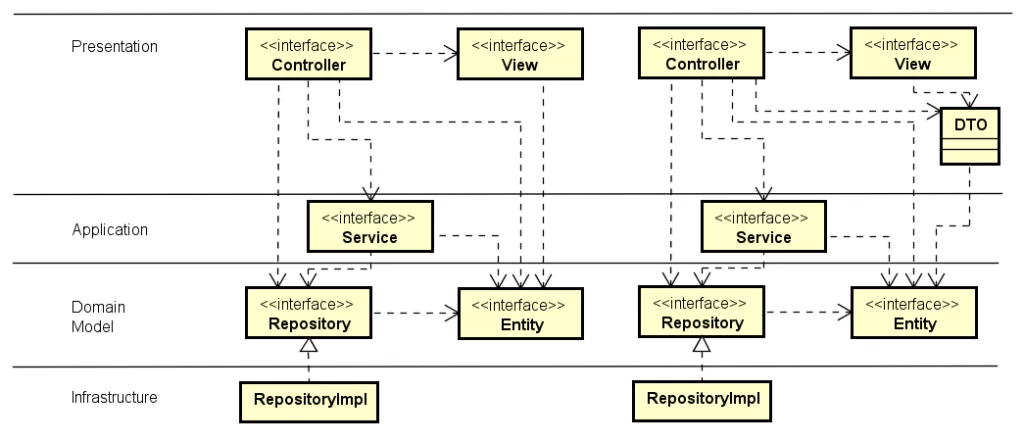class-diagram2