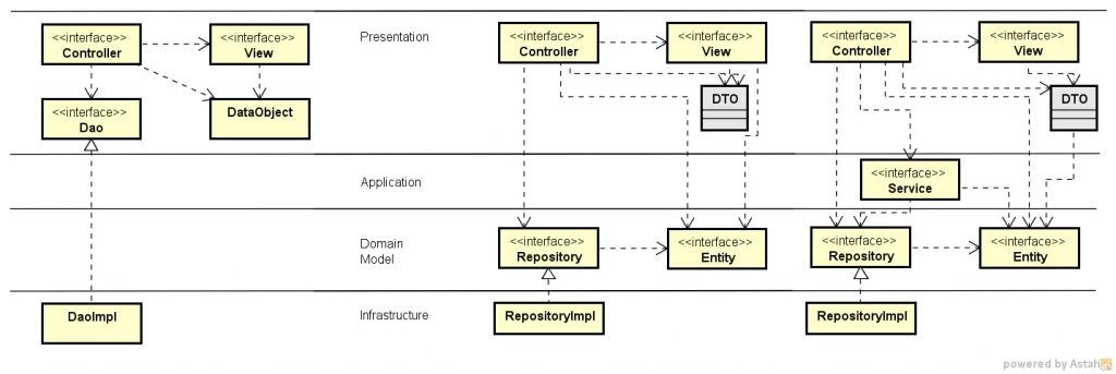 class-diagram3