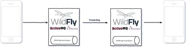 untitled-diagram-5