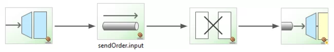 flow_firstpart