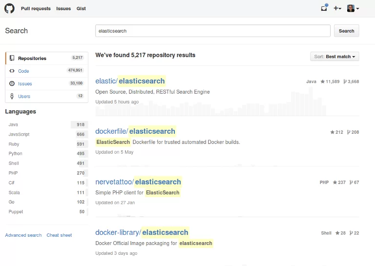 github