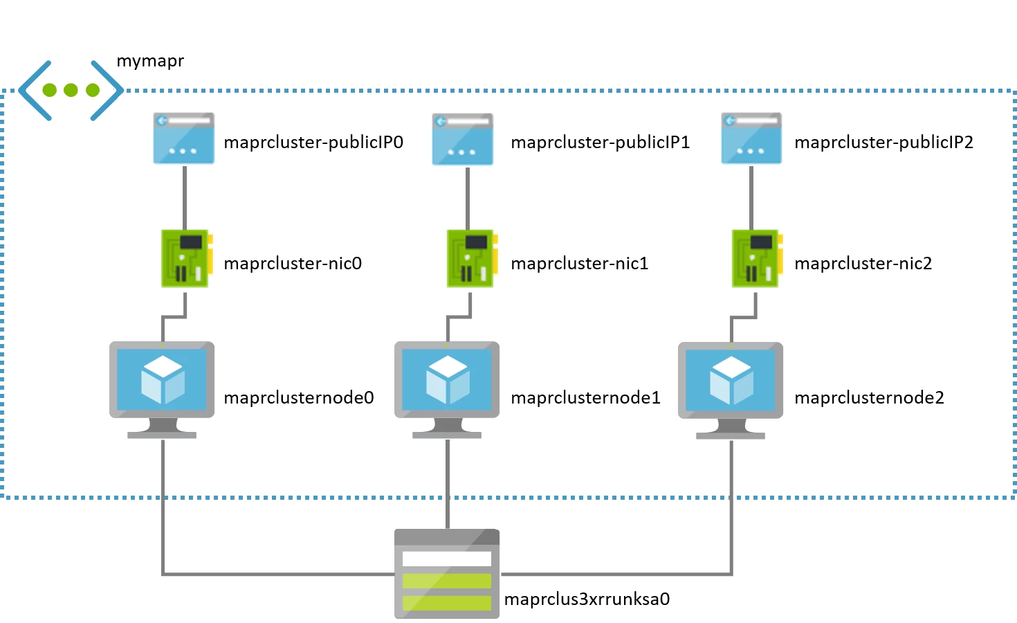 mapr_image5