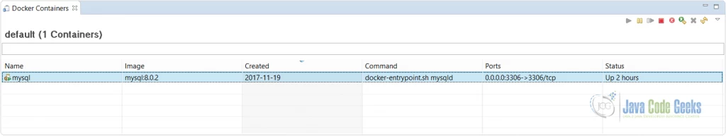 Docker Containers View